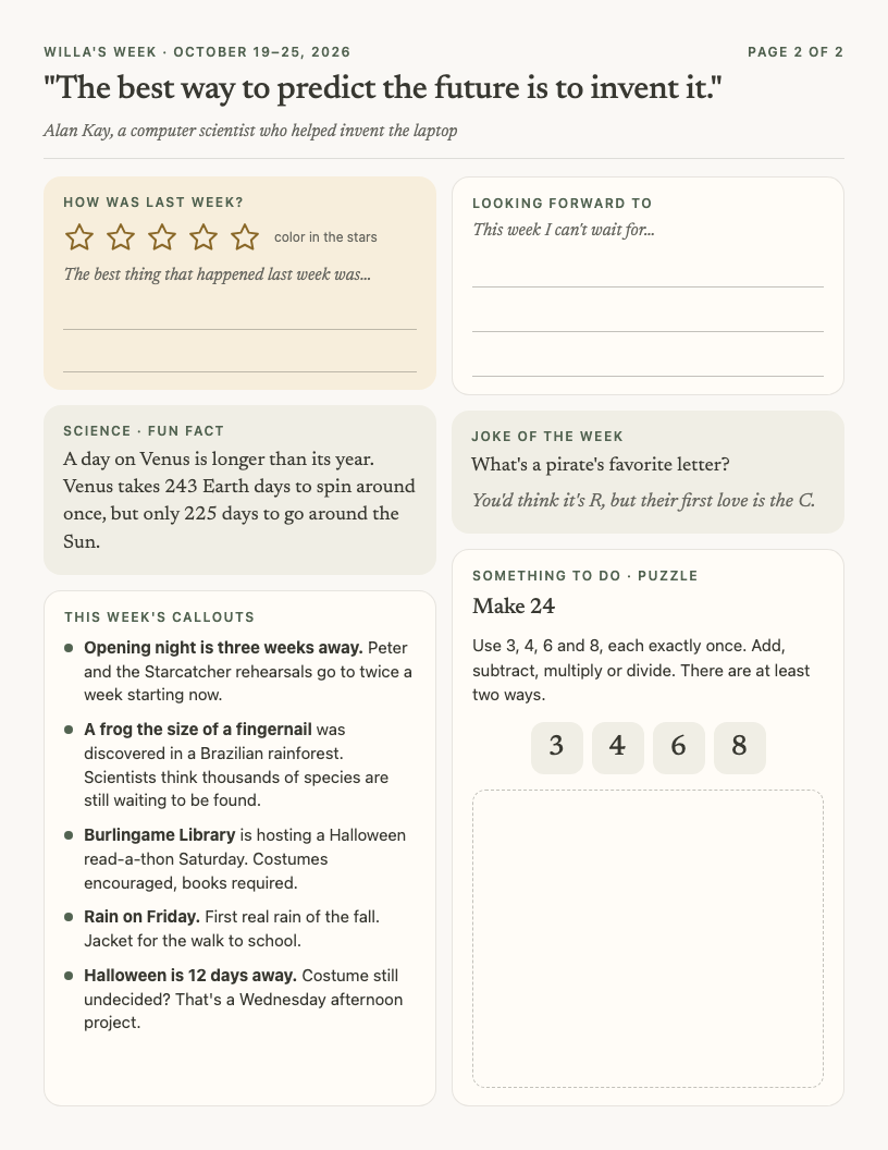 Page 2: quote, fun fact, callouts, a puzzle